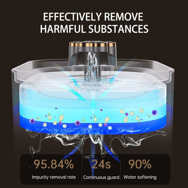Automatic Drinker 3L Cat Water Fountain Filter